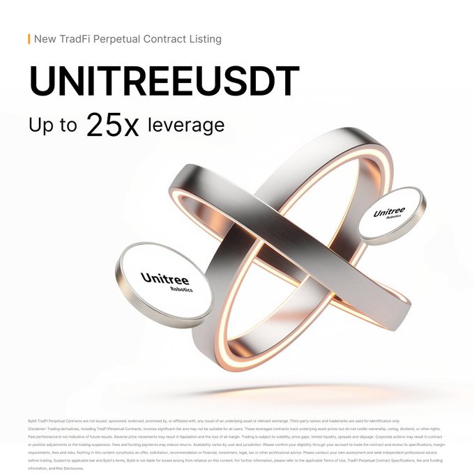 A Bybit promotional image announcing 'UNITREEUSDT' as a new TradFi Perpetual Contract Listing with up to 25x leverage.