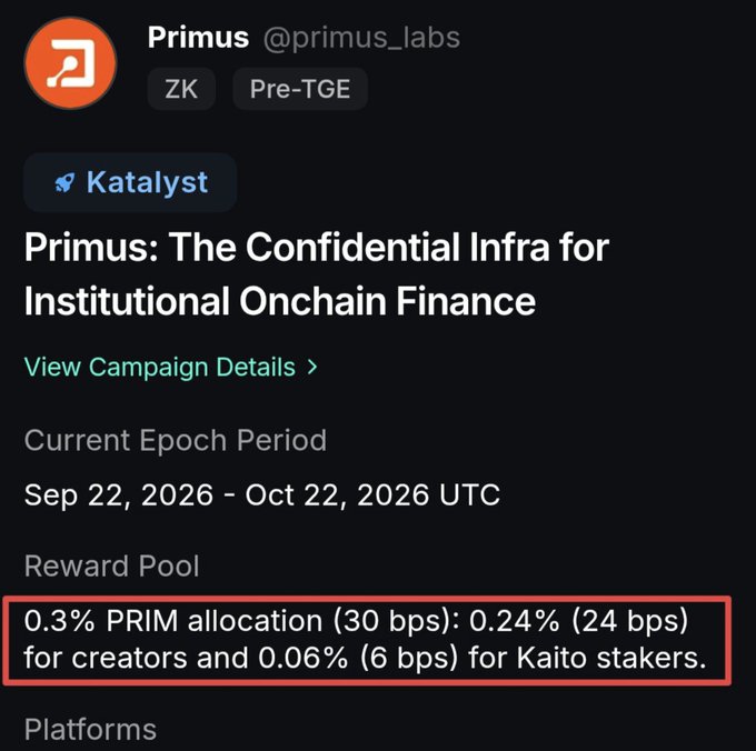 A screenshot of a Primus campaign page shows “The Confidential Infra for Institutional Onchain Finance,” an epoch period of “Sep 22, 2026 - Oct 22, 2026 UTC,” and a highlighted reward pool: “0.3% PRIM allocation (30 bps): 0.24% (24 bps) for creators and 0.06% (6 bps) for Kaito stakers.”