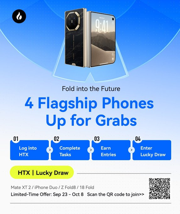 A promotional graphic for the HTX Lucky Draw featuring a foldable smartphone, advertising "4 Flagship Phones Up for Grabs" including the Mate XT 2, iPhone Duo, Z Fold8, and 18 Fold, with a limited-time offer from Sep 23 to Oct 8 and a four-step process (Log into HTX, Complete Tasks, Earn Entries, Enter Lucky Draw) alongside a QR code to join.