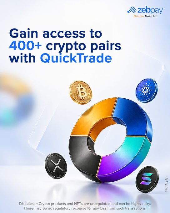 A Zebpay Bitcoin Mein Pro ad showcasing their QuickTrade feature with the headline "Gain access to 400+ crypto pairs with QuickTrade," featuring a colorful donut-shaped emblem surrounded by floating Bitcoin, Cardano (ADA), XRP, and Solana coins—visually reinforcing the promise of diverse crypto trading opportunities highlighted in the caption.