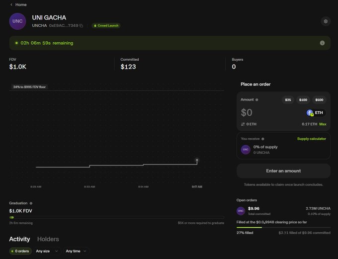 A screenshot of a 'UNI GACHA' token launch page on a platform called UNCHA, showing a $1.0K FDV, $123 committed, and an order placement interface for purchasing tokens with ETH.