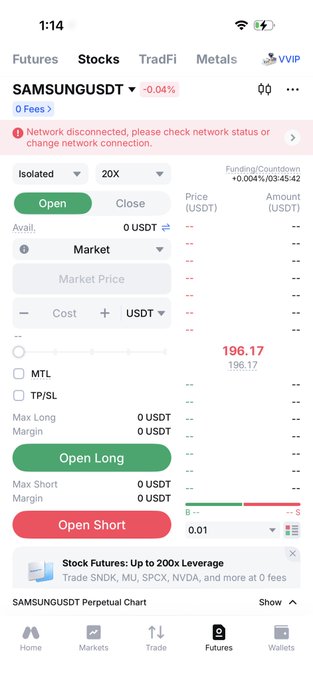 A mobile trading app interface shows a SAMSUNG/USDT futures trading screen with 20X leverage and a 'Network disconnected' error message at the top.