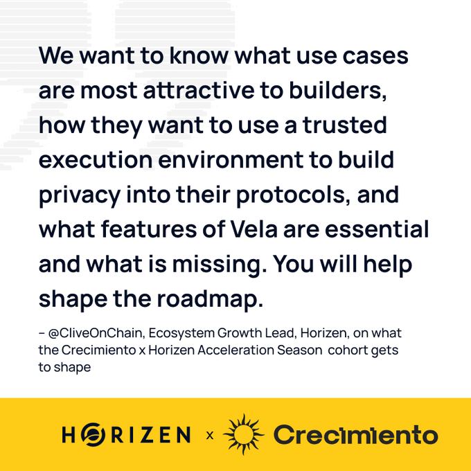 A promotional graphic featuring text about understanding use cases for builders and privacy features, credited to @CliveOnChain of Horizen, with 'HORIZEN x Crecimiento' logos at the bottom.