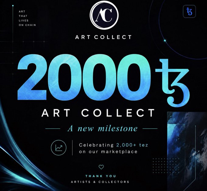 A promotional graphic for 'ART COLLECT' NFT marketplace celebrating '2000 tz' milestone with text 'A new milestone' and 'Celebrating 2,000+ tez on our marketplace' on a dark blue background.