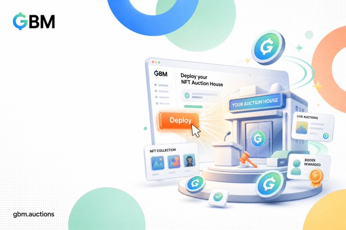 A promotional graphic for GBM Auctions (gbm.auctions) features a stylized illustration of a digital NFT Auction House platform, with a "Deploy your NFT Auction House" interface displaying a prominent orange "Deploy" button, alongside "NFT Collection" and "Live Auctions" panels, and "Bidder Rewarded" badges with the GBM "G" coin logo. The visual reinforces the post's announcement about GBM's new service allowing anyone to easily launch their own NFT auction house with features like bidder rewards and price discovery.