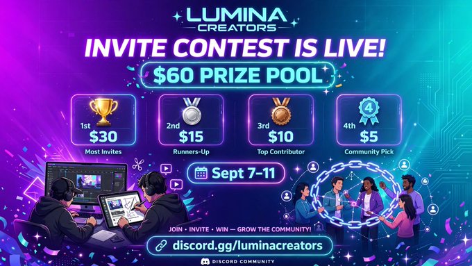 A promotional graphic for 'LUMINA CREATORS' invite contest with a $60 prize pool, showing 1st place ($30), 2nd place ($15), 3rd place ($10), and 4th place ($5) rewards, running Sept 7-11 at discord.gg/luminacreators.