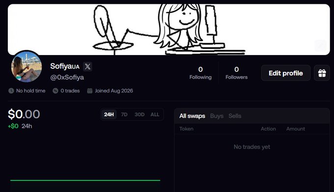 A profile page for Sofiyaua (@0xSofiya) on a trading platform shows 0 following and 0 followers, with $0.00 balance, 'No hold time', '0 trades', and 'Joined Aug 2026'.
