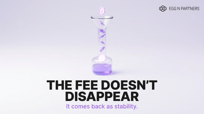 A clear glass container holds purple capsules that flow in and out, visually illustrating the message "THE FEE DOESN'T DISAPPEAR — It comes back as stability," branded with the "EGG N PARTNERS" logo. The looping capsules mirror the post's explanation that fees paid in EGGT cycle back into the R-Engine as a stability buffer rather than leaking out as profit.