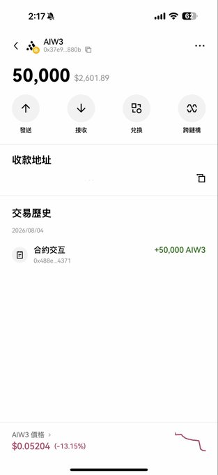 A screenshot of a cryptocurrency wallet app showing a balance of '50,000 AIW3' valued at '$2,601.89', with transaction history indicating a recent contract interaction and the current price at '$0.05204' showing a -13.15% decline.