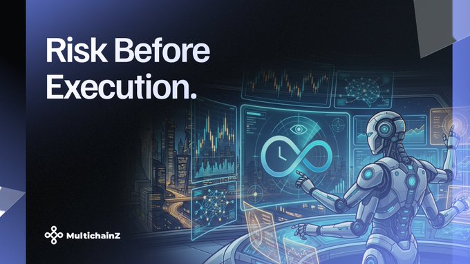 A promotional graphic featuring the text 'Risk Before Execution.' alongside a MultichainZ logo, depicting a futuristic robot analyzing market data on multiple screens.