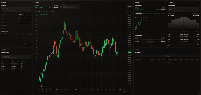 A dark-themed cryptocurrency trading platform displaying a candlestick chart with green and red price movements alongside order books and trade history panels.