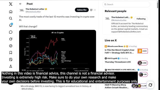 In this image, a screenshot of an online news platform displays information about Bitcoin and cryptocurrency trading strategies. The main focus is a graph showing the performance of Bitcoin over time with various colors representing different periods. There are several smaller images and text elements providing details about the topic, such as "The post is written by a finance expert" and "The most heavily traded crypto coins were worth more than $LUNC". The overall layout includes an image and descriptions of Bitcoin's performance in the market, along with some text discussing trading strategies.