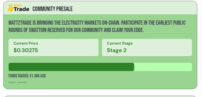 A promotional banner for 'Watt Trade COMMUNITY PRESALE' advertises an electricity token, showing a 'Current Price' of '$0.30275' and '51.36K USD' raised in 'Stage 2'.