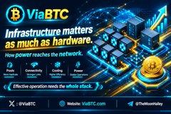 The image is a ViaBTC promotional graphic stating "Infrastructure matters as much as hardware" with a focus on push, connectivity, cooling, and power—highlighting how power reaches the network with effective operation needing the whole stack. It relates to the post's crypto price targets by promoting ViaBTC (a Bitcoin/crypto mining pool) as relevant infrastructure supporting the bullish cycle predictions listed.