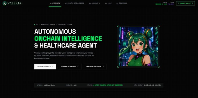 A website hero section for 'VALERIA' promoting an 'AUTONOMOUS ONCHAIN INTELLIGENCE & HEALTHCARE AGENT' operating on Robinhood Chain, featuring an anime-style green-haired character and a 'CONNECT WALLET' button.