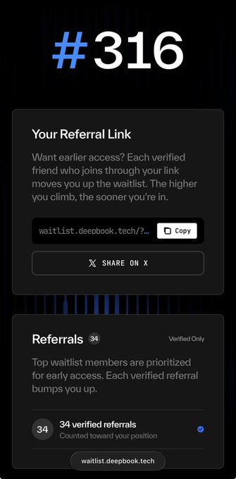 A DeepBook waitlist referral page showing #316, with 34 verified referrals and a referral link at waitlist.deepbook.tech.