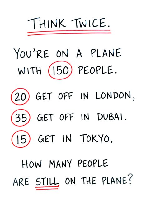A handwritten-style riddle titled 'Think Twice': You're on a plane with 150 people, 20 get off in London, 35 in Dubai, 15 get on in Tokyo—how many are still on the plane?