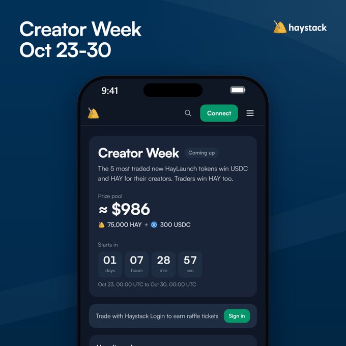 A promotional graphic for “Creator Week Oct 23–30” from haystack. A phone mockup shows “Creator Week,” “Coming up,” a prize pool of approximately $986 with 75,000 HAY and 300 USDC, a countdown, and “Trade with Haystack Login to earn raffle tickets” with a “Sign in” button.