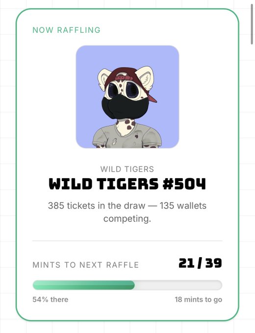 A screenshot of a 'NOW RAFFLING' interface for a digital collectible called 'WILD TIGERS #504', showing 385 tickets in the draw and 18 minutes remaining.