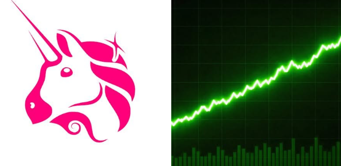A split image with a pink unicorn head logo on the left and a green line chart showing an upward trend on a black grid background on the right.