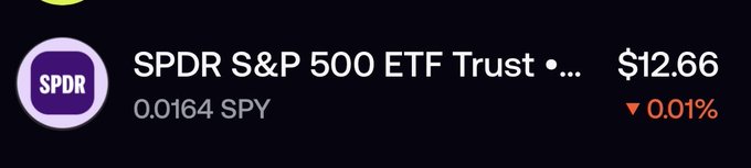 A dark-themed trading interface displays the SPDR S&P 500 ETF Trust (SPY) trading at $12.66, down 0.01% (0.0164 SPY) with a purple SPDR icon.