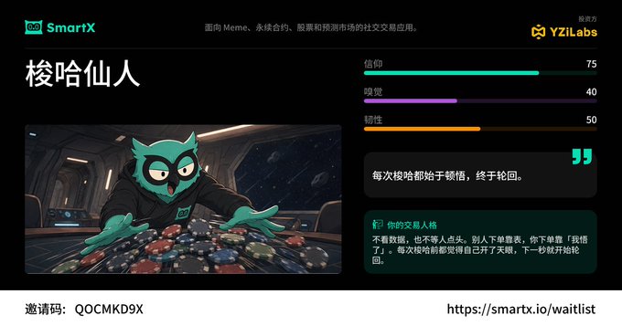 A promotional image for SmartX, a meme, perpetual contract, and stock/forex social trading app developed by YZiLabs, featuring a green goblin-like character named "梭哈仙人" (All-in Immortal) lounging on piles of coins in a spaceship, with stats showing 75 Faith, 40 Perception, and 50 Toughness, and the waitlist invitation code QOCMKD9X at https://smartx.io/waitlist.