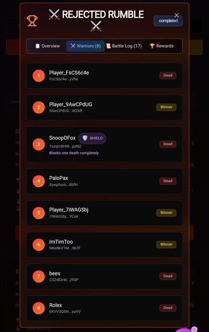 A 'REJECTED RUMBLE' completed battle log showing 8 players, with 'Player_9AwCPdUG', 'Player_7IWAGSbj', and 'ImTimToo' marked as winners and others as dead, including 'SnoopDox' with a SHIELD.
