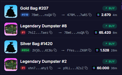 A marketplace listing showing four "trash" collectibles for sale—Legendary Dumpster #8 at 65.420 SOL, Legendary Dumpster #2 at 60.000 SOL, Gold Bag #207 at 2.670 SOL, and Silver Bag #1420 at 1.528 SOL—illustrating the post's joke about absurdly priced "garbage" NFTs being treated as if they were next-generation "Bored Ape" status symbols.
