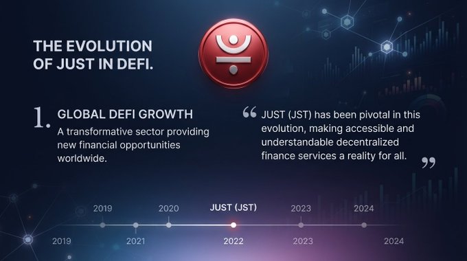 A dark presentation slide titled 'THE EVOLUTION OF JUST IN DEFI.' featuring a red JUST (JST) logo and a timeline marking the years 2019 to 2024.