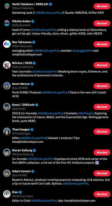 A list of Twitter/X profile entries, each marked with a red 'Blocked' badge, featuring names like Sachi Takahara, Diksha Ardern, Ren Takasawa, and Kevin Mercer with descriptions referencing @0xBlockLayerPod.