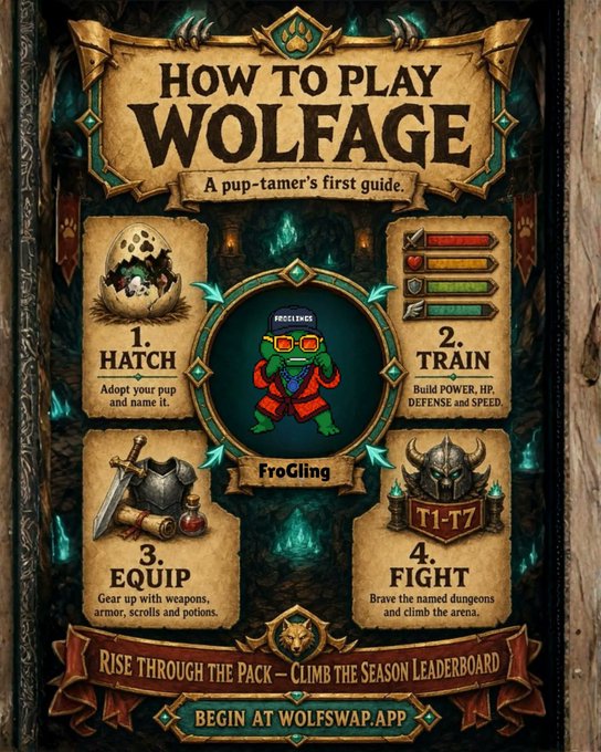 The image features a poster for a video game called "Wolfage". The poster displays various gameplay elements such as characters, items, and actions that players can perform within the game. It also includes information about the game's rating system and the number of levels available. The main focus is on the character FroGlings from the game, which are currently in the @FroGlings' pack. Players can enter the Wolfage arena to hatch them, pet them, upgrade their items, or battle other characters within the game.