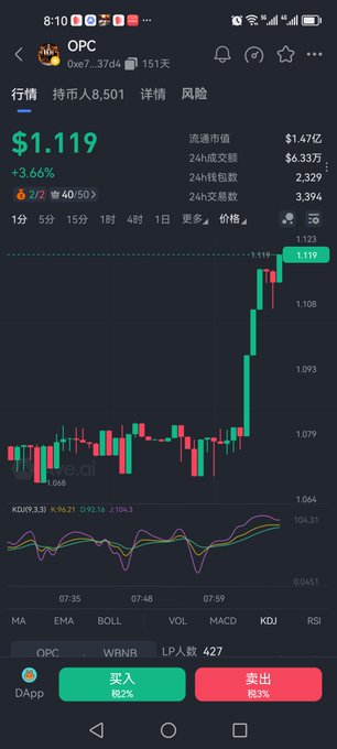 A mobile trading app screenshot showing the OPC token price at $1.119, up 3.66%, with a green candlestick chart on a dark interface.