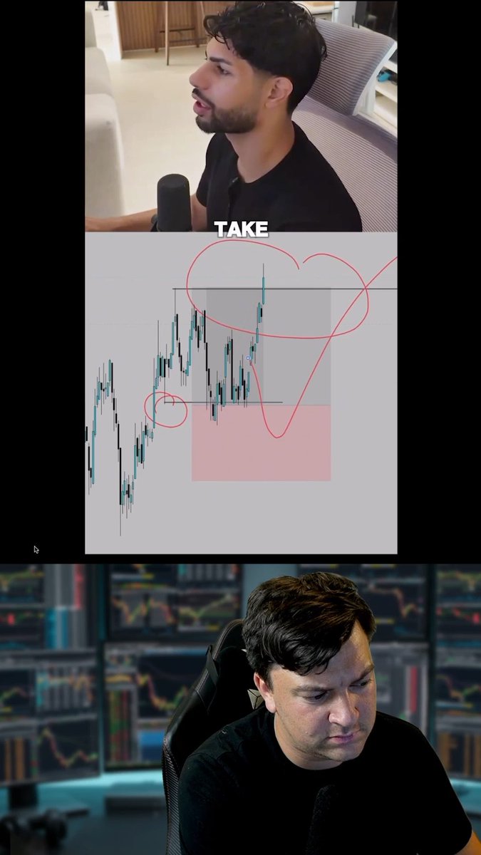 A trader with dark hair and a beard speaks into a microphone above a candlestick chart with red annotations circling key levels and the text "TAKE" displayed, while below another trader with multiple chart monitors studies the screen, illustrating the post's emphasis on a simple market structure and liquidity concept combined with trend-following strategies.