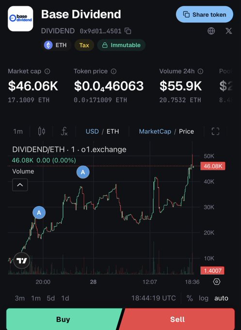 A cryptocurrency trading interface displaying the token "Base Dividend" (DIVIDEND, 0x9d01...4501) on Base/ETH with a market cap of $46.06K, token price of $0.046063, and a price chart showing recent volatility, with Buy/Sell buttons at the bottom.