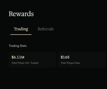 The image shows a "Rewards" page from what appears to be a trading platform, displaying Trading Stats including $6.11M Total Perps Volume Traded and $165 Total Perps Fees. This supports the post's claim about Arcus's points program and trading activity, though the modest $6.11M volume and $165 in fees shown seem relatively small compared to the poster's claimed "100M+ daily volume."