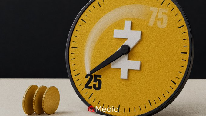 A yellow dial graphic resembling a speedometer with numbers 25 and 75, a black indicator needle, and a white plus symbol in the center, branded with "Medid" at the bottom alongside three gold coins.