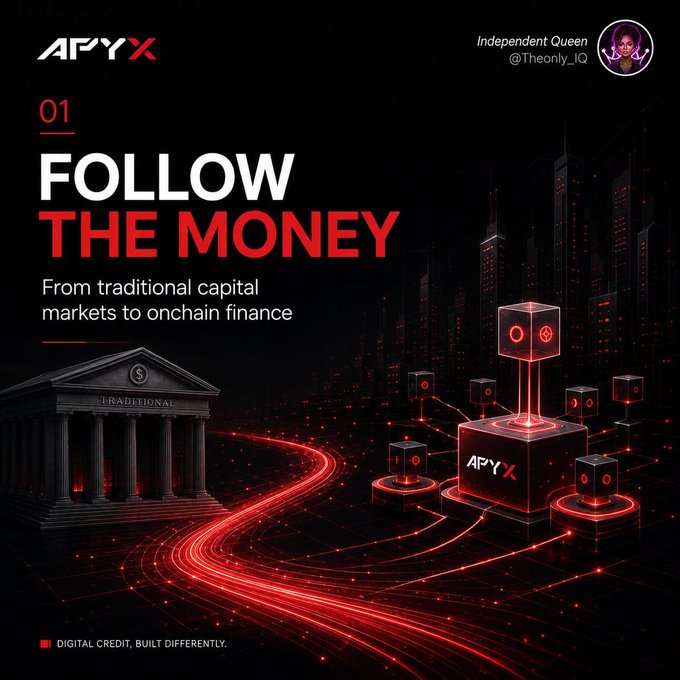 A promotional graphic for APYX titled '01 FOLLOW THE MONEY - From traditional capital markets to onchain finance' featuring a 'TRADITIONAL' bank building on the left and digital cubes on the right, with 'Independent Queen @Theonly_IQ' tagged in the corner.