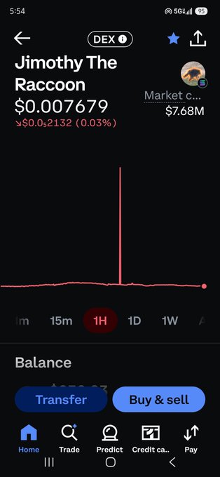 A cryptocurrency trading app showing the price of 'Jimothy The Raccoon' token at $0.007679, with a chart displaying a single price spike on the 1H timeframe.