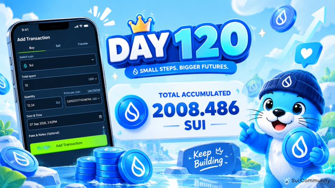 A promotional graphic for the SUI Community celebrating 'DAY 120' with the slogan 'SMALL STEPS, BIGGER FUTURES', showing a total accumulated amount of 2008.486 SUI alongside a phone interface for adding transactions and a cartoon blue mascot seal.