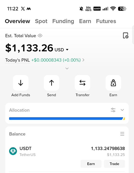 A crypto wallet overview screenshot shows a portfolio balance of $1,133.26 USD, with $1,133.25 in USDT, illustrating the growth achieved from the Web3 challenge starting with just $30.