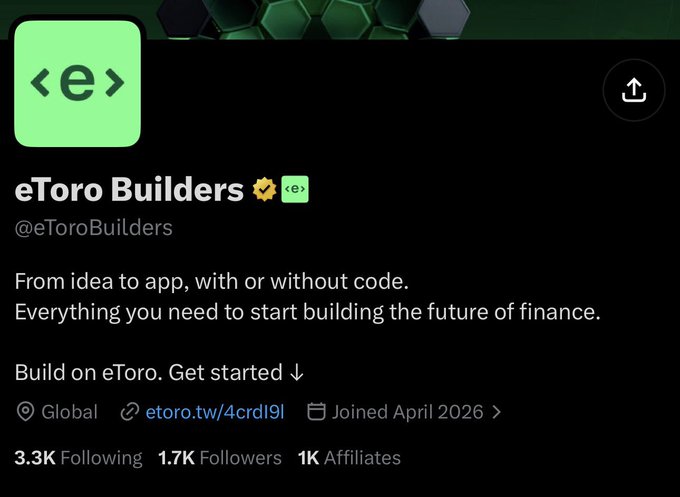 An eToro Builders Twitter/X profile (@eToroBuilders) with the bio 'From idea to app, with or without code. Everything you need to start building the future of finance,' showing 3.3K Following, 1.7K Followers, and 1K Affiliates, joined April 2026.