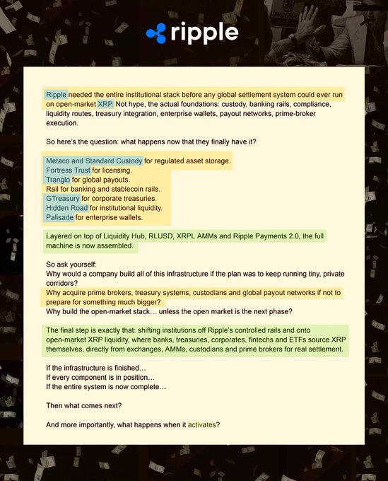 The image features a screenshot of an email page with white text that contains a list of reasons why Ripple cryptocurrency, XRP, should be added to a portfolio. The title "Ripple" is also visible on this page, indicating the source or origin of these explanations about Ripple. This information is useful for understanding the benefits and potential gains associated with investing in Ripple, as well as providing insight into how it can be incorporated into various financial strategies and plans.
