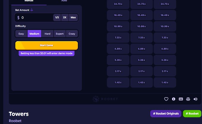 A screenshot of the Roobet 'Towers' game showing bet amount settings, difficulty options (Medium selected), and a grid of multiplier values ranging from 1.45x to 24.73x.