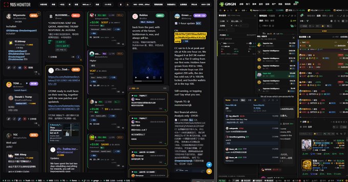Two side-by-side dark-themed dashboards display cryptocurrency monitoring and analytics interfaces: "985 MONITOR" on the left tracking Solana tokens like $JLH99, $Miyamoto, and GMD with live price updates, and "GMGN" on the right showing token analytics, holders, and trading data including $LADzb.