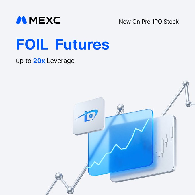 MEXC promotes the launch of FOIL Futures, its new Pre-IPO perpetual contract offering up to 20x leverage on the FOILUSDT pair. The image's bold "FOIL Futures" headline, MEXC branding, and stylized upward-trending chart visually reinforce the post's announcement of early trading access to Londian Wason, a copper foil supplier for lithium batteries.
