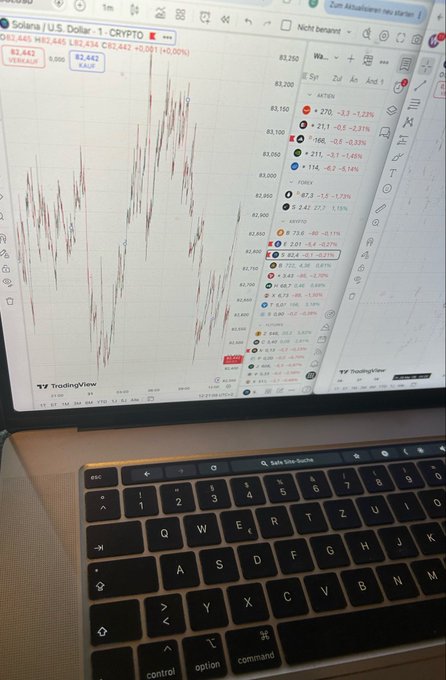 A screenshot of a computer screen with two lines (or graphs) above the keyboard. The first line shows an upward trend, while the second one displays downward. The keys on the keyboard include letters, numbers, and symbols such as periods or commas.
