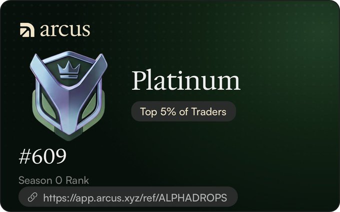 A Digital Badge (Arcus Points Tier) with the text "Arcus Platinum," "#609," "Season 0 Rank," and a referral link "https://app.arcus.xyz/ref/ALPHADROPS" displayed on a dark green background. The badge illustrates the user's "Top 5% of Traders" ranking achieved in Arcus's Season 0 private beta.