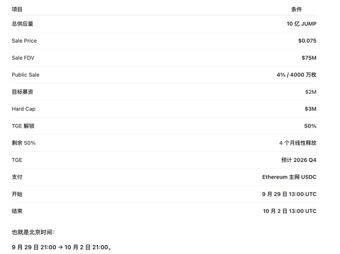 A table with Chinese and English text outlines token sale details for 'JUMP', including a total supply of 1 billion, a sale price of $0.075, and a public sale scheduled from September 29 to October 2.