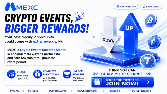 A MEXC promotional banner advertises "Crypto Events, Bigger Rewards!" featuring Bitcoin, Ethereum, and Tether logos alongside up/down arrows, highlighting the Crypto Events Rewards Month with three action categories: Trade, Complete Event Tasks, and Unlock Rewards. The banner encourages users to "Check the Event and Join Now!" and aligns with the post's message about earning extra rewards through trading participation.