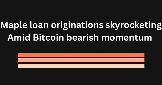 A headline on a dark background reading 'Maple loan originations skyrocketing Amid Bitcoin bearish momentum'.